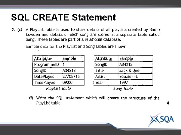 SQL CREATE Statement 