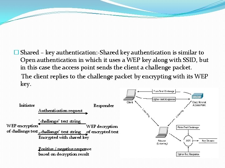 � Shared – key authentication: -Shared key authentication is similar to Open authentication in