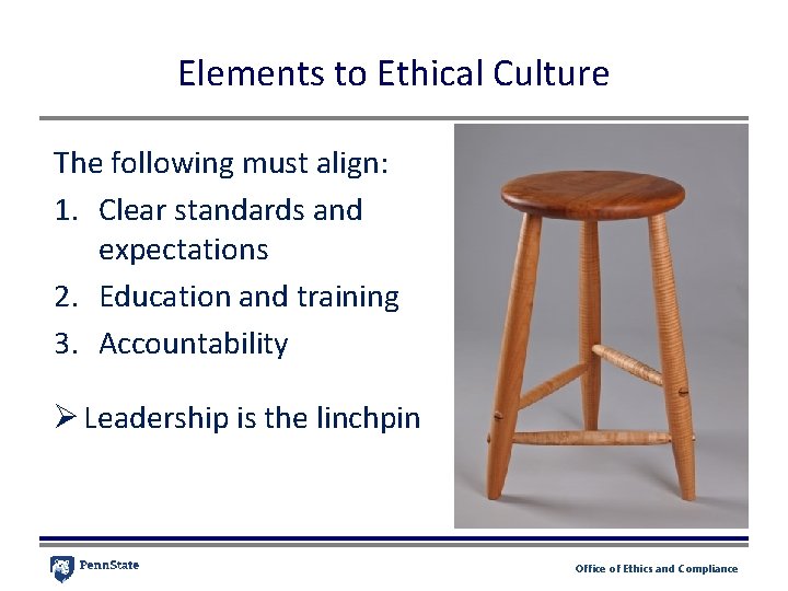 Elements to Ethical Culture The following must align: 1. Clear standards and expectations 2.