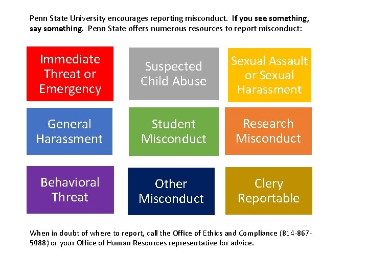 Penn State University encourages reporting misconduct. If you see something, say something. Penn State