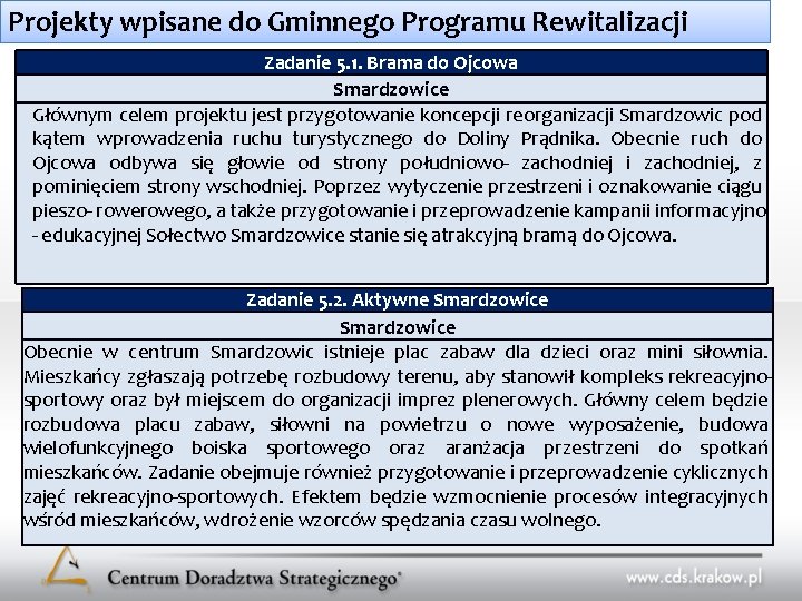 Projekty wpisane do Gminnego Programu Rewitalizacji Zadanie 5. 1. Brama do Ojcowa Smardzowice Głównym