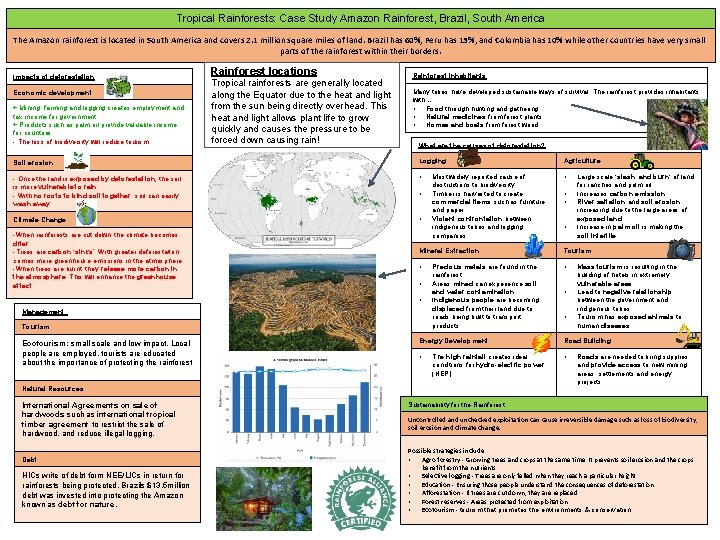 Tropical Rainforests: Case Study Amazon Rainforest, Brazil, South America The Amazon rainforest is located