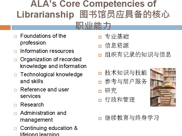 ALA’s Core Competencies of Librarianship 图书馆员应具备的核心 职业能力 Foundations of the profession Information resources Organization
