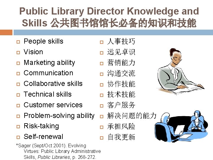 Public Library Director Knowledge and Skills 公共图书馆馆长必备的知识和技能 People skills Vision Marketing ability Communication Collaborative