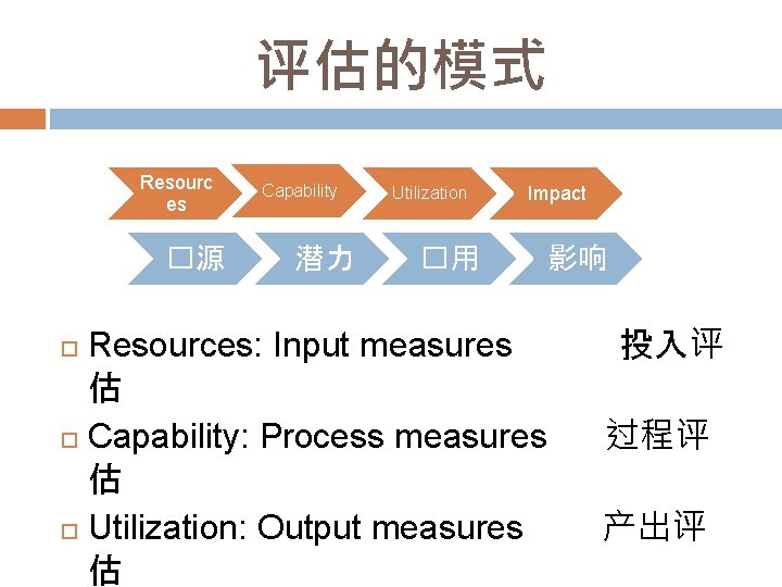 评估的模式 Resourc es �源 Capability 潜力 Utilization Impact �用 Resources: Input measures 估 Capability: