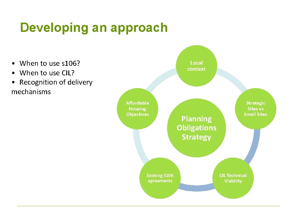 Developing an approach • When to use s 106? • When to use CIL?