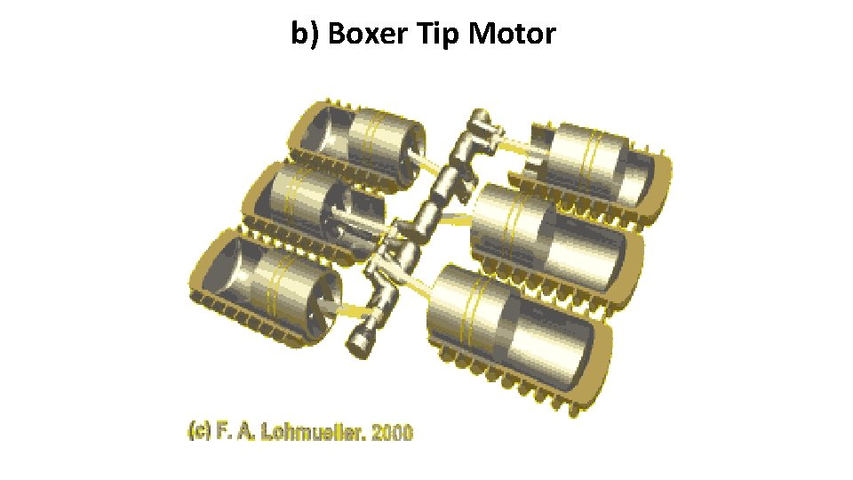 b) Boxer Tip Motor M. K. Ü B S M 