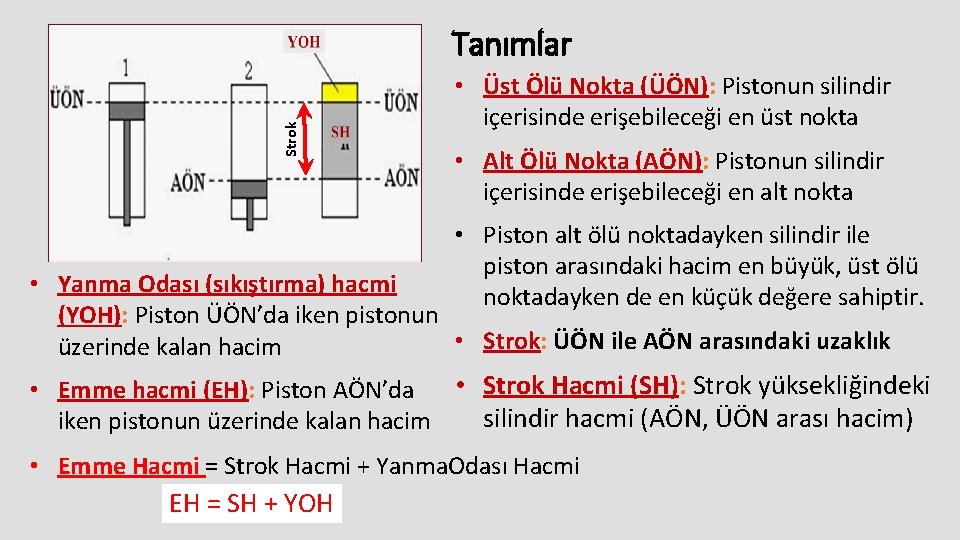 Strok Tanımlar • Üst Ölü Nokta (ÜÖN): Pistonun silindir içerisinde erişebileceği en üst nokta