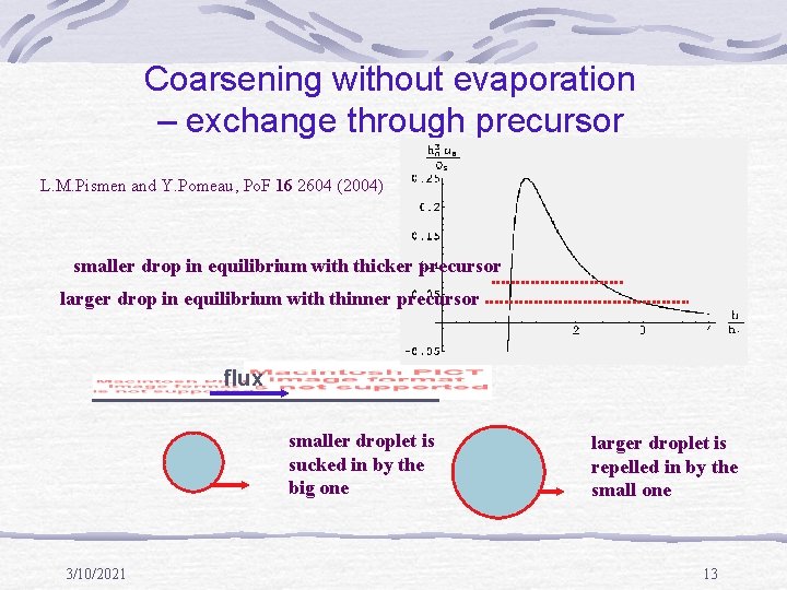 Coarsening without evaporation – exchange through precursor L. M. Pismen and Y. Pomeau, Po.