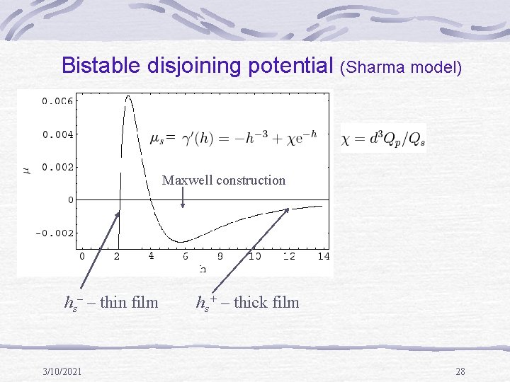 Bistable disjoining potential (Sharma model) Maxwell construction hs– – thin film 3/10/2021 hs+ –