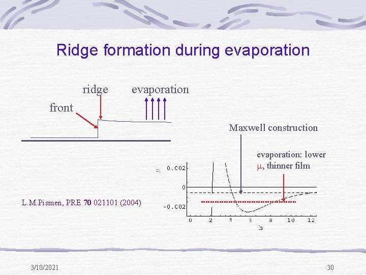 Ridge formation during evaporation ridge evaporation front Maxwell construction evaporation: lower m, thinner film