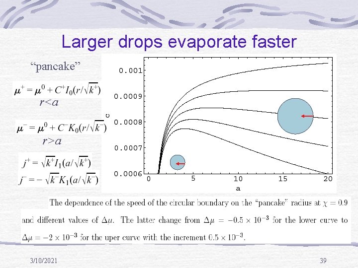 Larger drops evaporate faster “pancake” r<a r>a 3/10/2021 39 