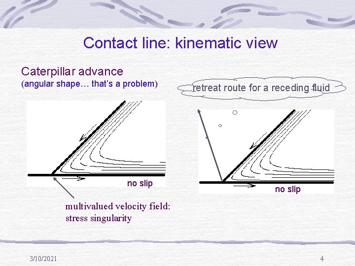 Contact line: kinematic view Caterpillar advance (angular shape… that’s a problem) no slip retreat