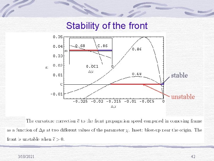 Stability of the front stable unstable 3/10/2021 42 