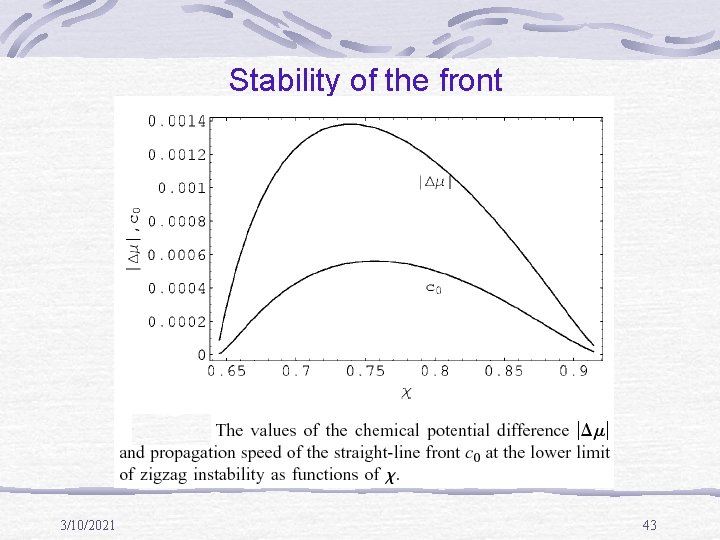 Stability of the front 3/10/2021 43 
