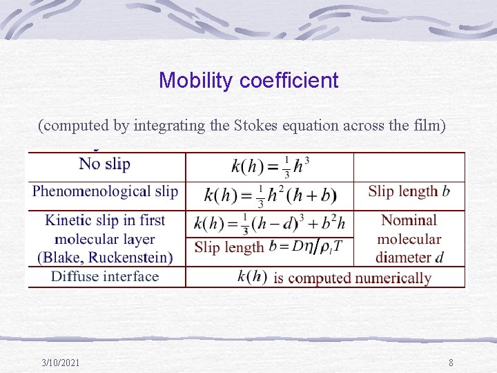 Mobility coefficient (computed by integrating the Stokes equation across the film) 3/10/2021 8 