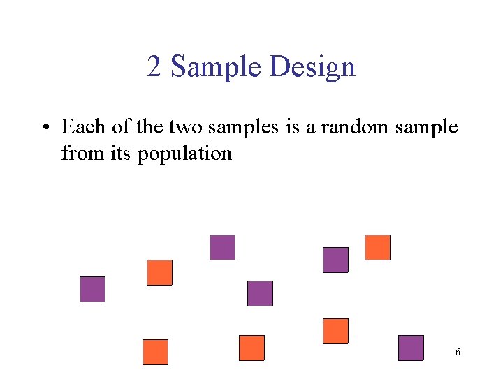 2 Sample Design • Each of the two samples is a random sample from