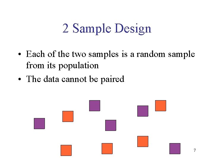 2 Sample Design • Each of the two samples is a random sample from