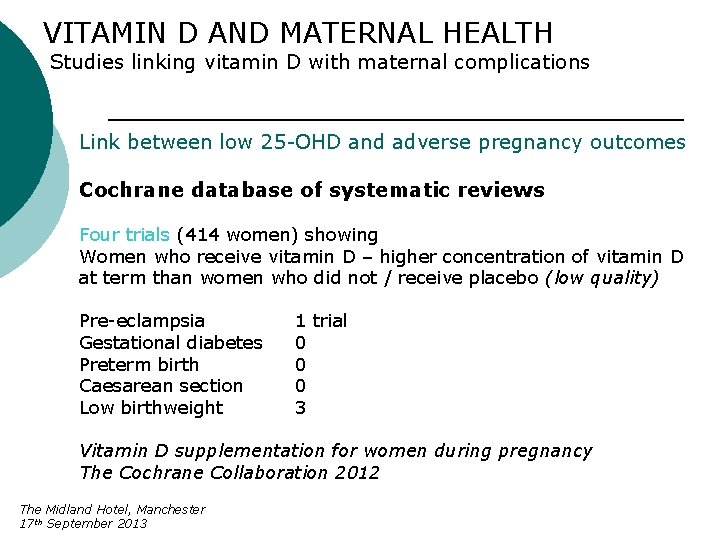 VITAMIN D AND MATERNAL HEALTH Studies linking vitamin D with maternal complications Link between