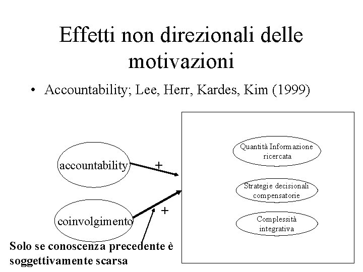 Effetti non direzionali delle motivazioni • Accountability; Lee, Herr, Kardes, Kim (1999) accountability +