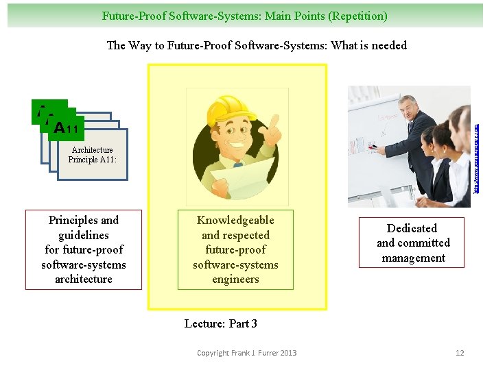 Future-Proof Software-Systems: Main Points (Repetition) The Way to Future-Proof Software-Systems: What is needed http: