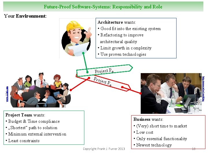 Future-Proof Software-Systems: Responsibility and Role Your Environment: Architecture wants: • Good fit into the