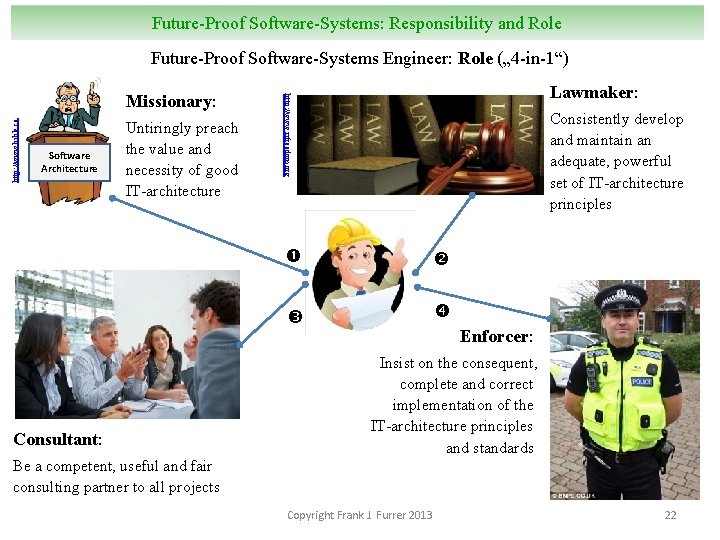 Future-Proof Software-Systems: Responsibility and Role Future-Proof Software-Systems Engineer: Role („ 4 -in-1“) http: //www.