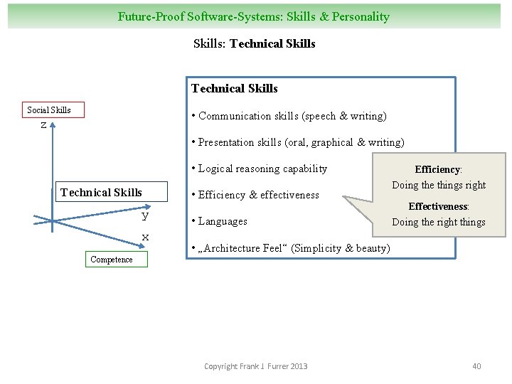 Future-Proof Software-Systems: Skills & Personality Skills: Technical Skills Social Skills • Communication skills (speech