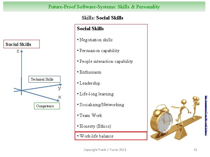 Future-Proof Software-Systems: Skills & Personality Skills: Social Skills • Negotiation skills Social Skills •