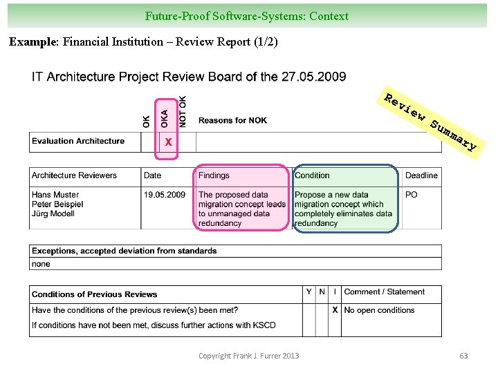 Future-Proof Software-Systems: Context Example: Financial Institution – Review Report (1/2) Re vi ew Su