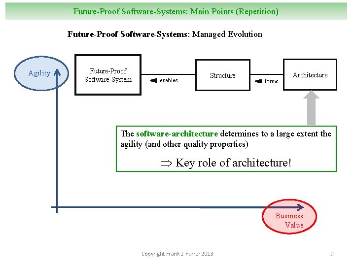 Future-Proof Software-Systems: Main Points (Repetition) Future-Proof Software-Systems: Managed Evolution Agility Future-Proof Software-System enables Structure