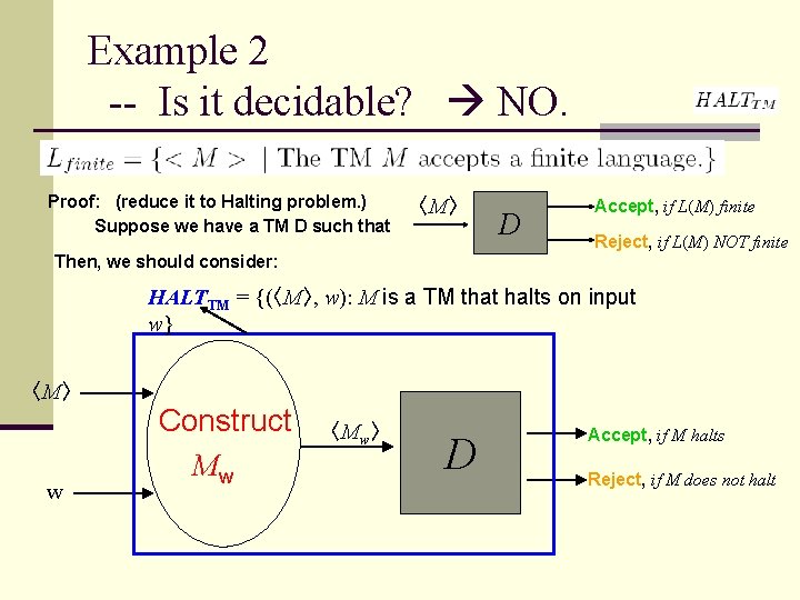 Example 2 -- Is it decidable? NO. Proof: (reduce it to Halting problem. )