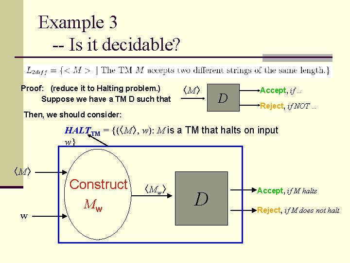 Example 3 -- Is it decidable? Proof: (reduce it to Halting problem. ) Suppose