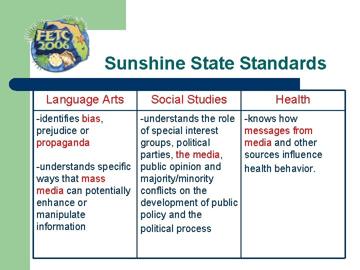  Sunshine State Standards Language Arts -identifies bias, prejudice or propaganda Social Studies -understands