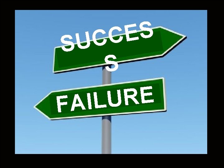 S E C C SU S E R U FAIL Success Failure S E C C SU S E R U FAIL Success Failure