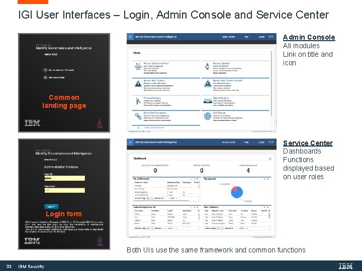 IGI User Interfaces – Login, Admin Console and Service Center Admin Console All modules