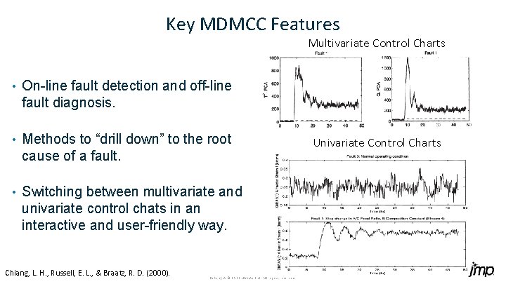 Key MDMCC Features Multivariate Control Charts • On-line fault detection and off-line fault diagnosis.