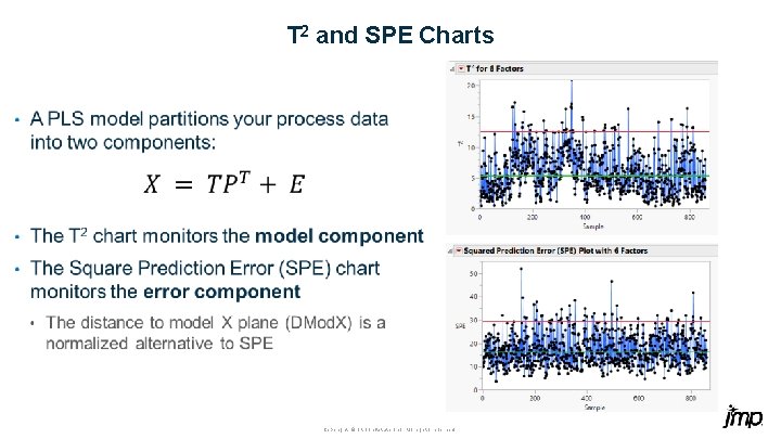 T 2 and SPE Charts Copyright © SAS Inst itute Inc. All rig hts