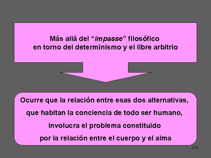 Más allá del “impasse” filosófico en torno del determinismo y el libre arbitrio Ocurre