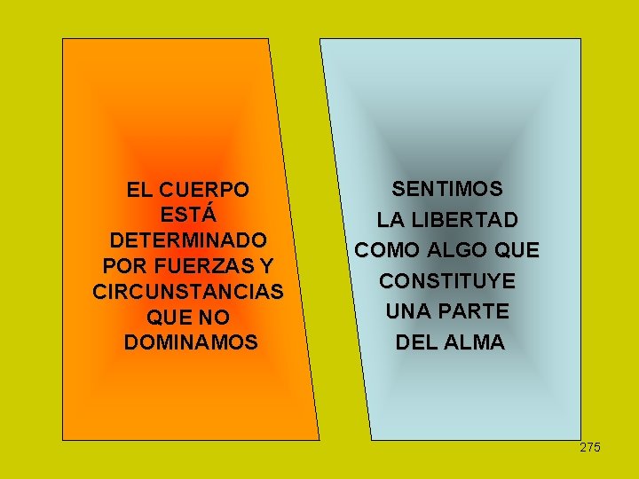 EL CUERPO ESTÁ DETERMINADO POR FUERZAS Y CIRCUNSTANCIAS QUE NO DOMINAMOS SENTIMOS LA LIBERTAD