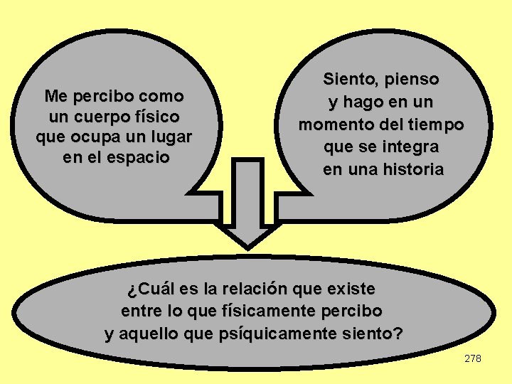 Me percibo como un cuerpo físico que ocupa un lugar en el espacio Siento,