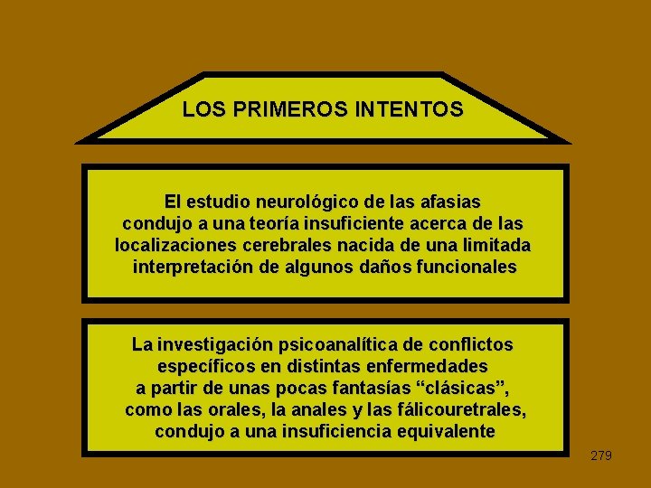 LOS PRIMEROS INTENTOS El estudio neurológico de las afasias condujo a una teoría insuficiente