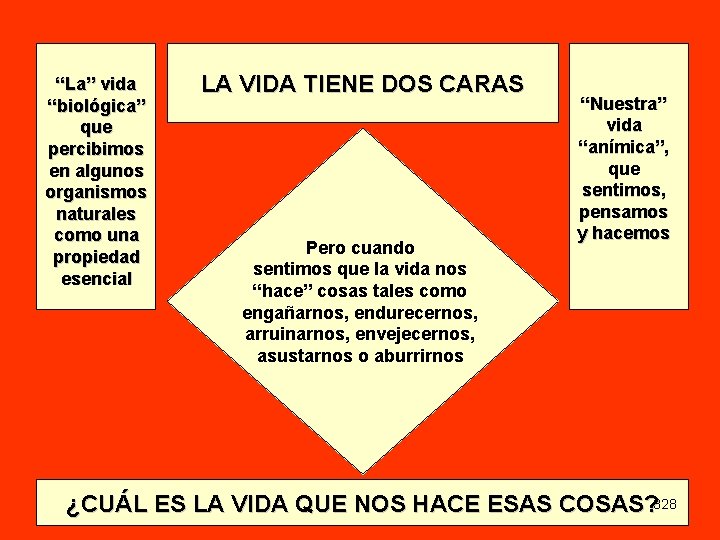 “La” vida “biológica” que percibimos en algunos organismos naturales como una propiedad esencial LA