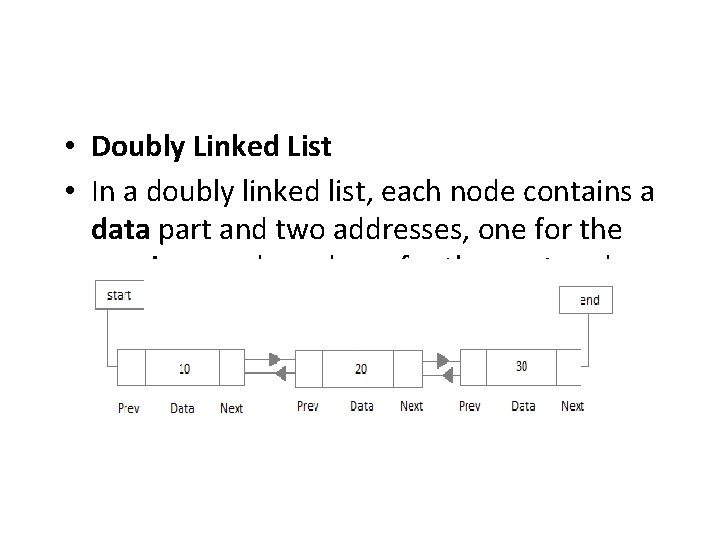  • Doubly Linked List • In a doubly linked list, each node contains