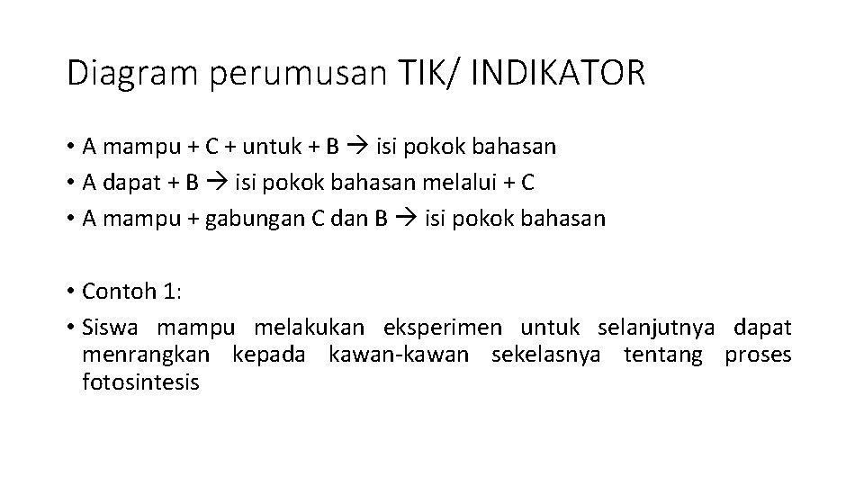 Diagram perumusan TIK/ INDIKATOR • A mampu + C + untuk + B isi