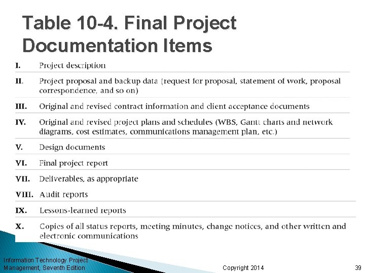 Table 10 -4. Final Project Documentation Items Information Technology Project Management, Seventh Edition Copyright