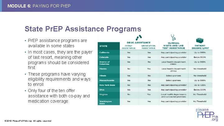 MODULE 6: PAYING FOR Pr. EP State Pr. EP Assistance Programs • Pr. EP