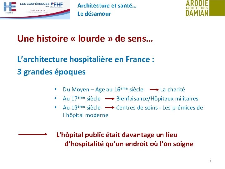 Architecture et santé… Le désamour Une histoire « lourde » de sens… L’architecture hospitalière