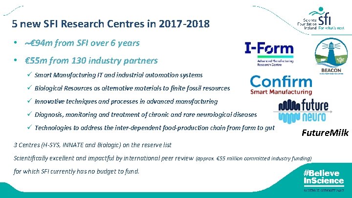 5 new SFI Research Centres in 2017 -2018 • € 94 m from SFI
