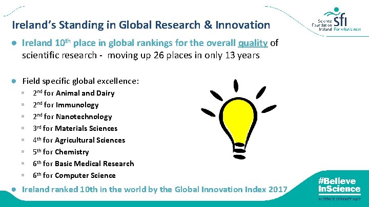 Ireland’s Standing in Global Research & Innovation ● Ireland 10 th place in global